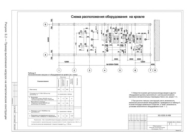Metal Structures Bim In Construction Metal structures bim in construction